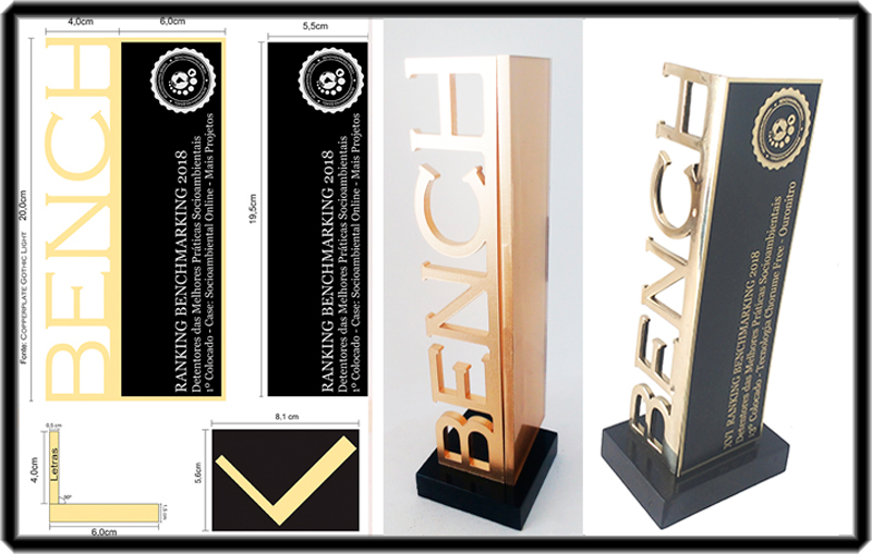 trofeus personalizado